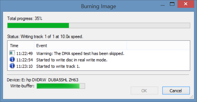 Burning process 35 percent