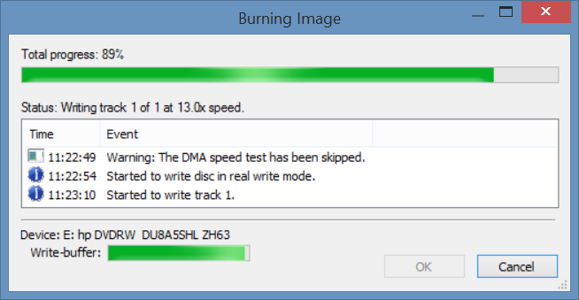Burning process 89 percent